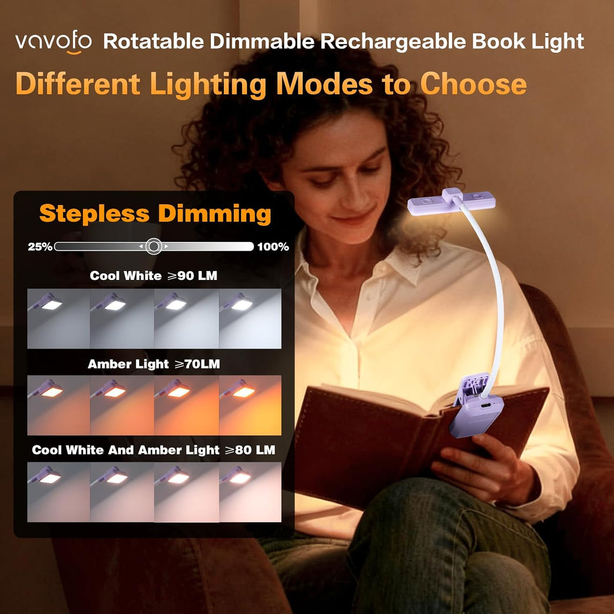 VAVOFO 24 LEDs Rotatable Book Light, Rechargeable Clip Reading Lamp