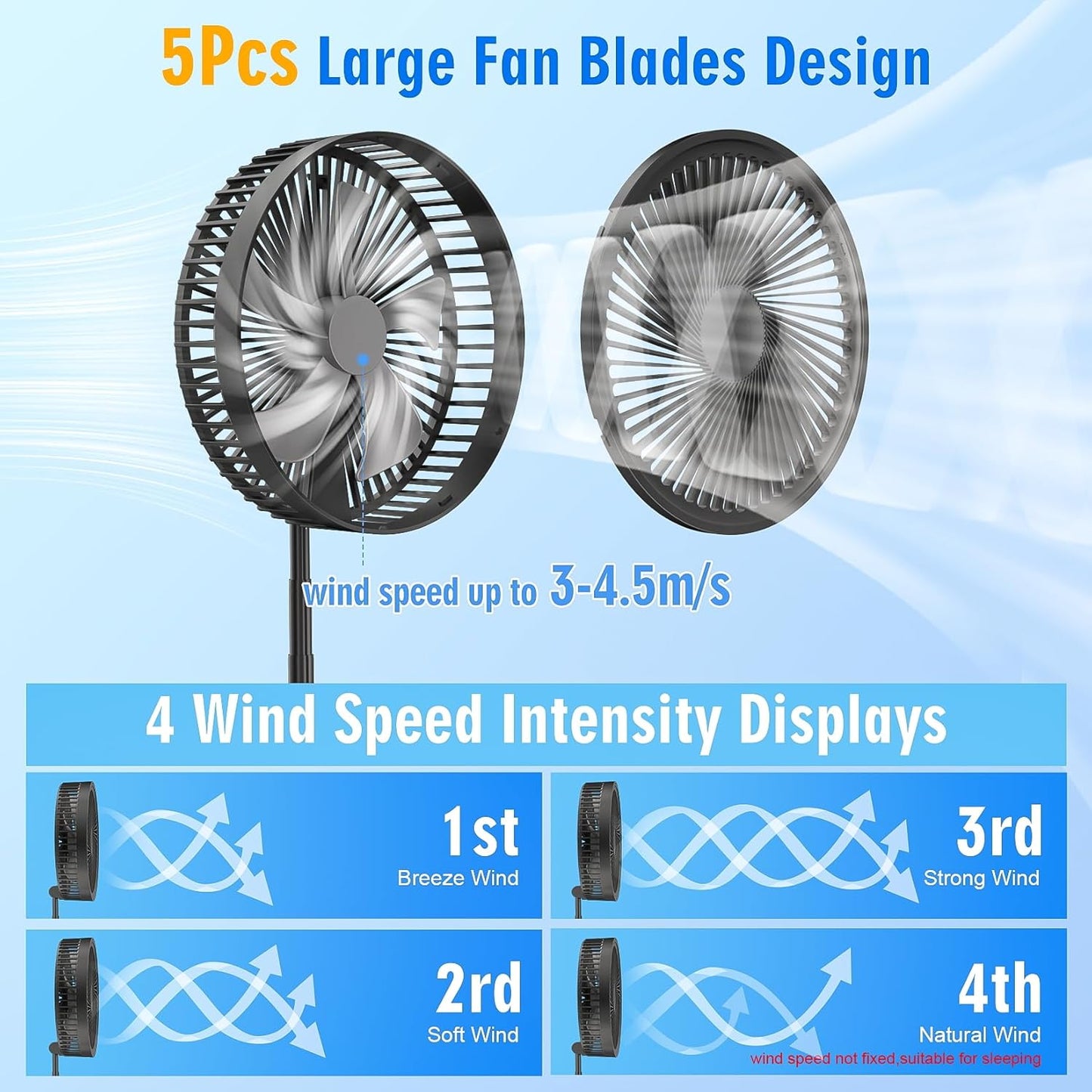 Portable Foldable Rechargeable Oscillating Fan - 8.6" 8000mah Battery Operated USB C Small Fan with Remote Quiet Table Desk Fan Folding Standing Pedestal Fan for Bedroom Rome Office Camping Travel