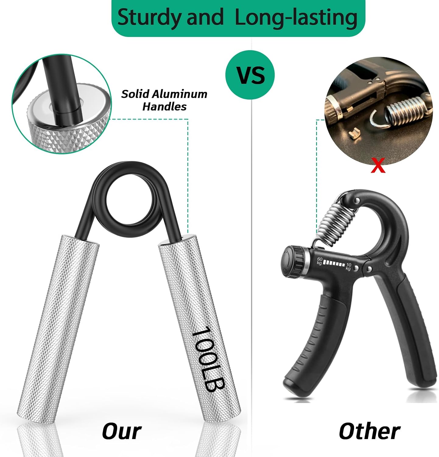 ZEAGUS Grip Strength Trainer 4 Pack,50LB-200LB Metal Hand Grip Strengthener,Non-Slip Heavy-Duty Forearm Exerciser,Hand Gripper for Muscle Building and Hand Rehabilitation Exercising