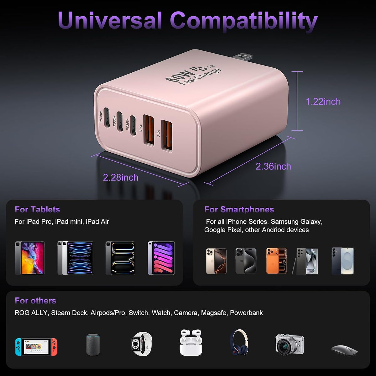 USB C Charger Block Fast Charging, 60W Phone Charger USBC Wall Plug Adapter