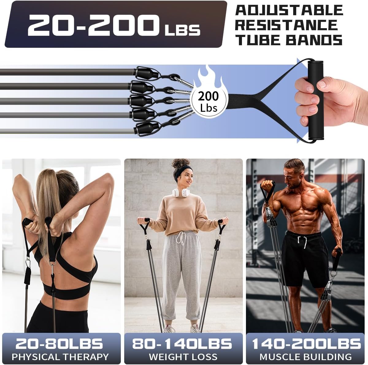WHATAFIT Resistance Bands, Exercise Bands, Workout Bands with Handles, Door Anchor and Ankle Straps, 5 Resistance Levels Fitness Bands for Strength Training, Physical Therapy, and Home Gym Equipment