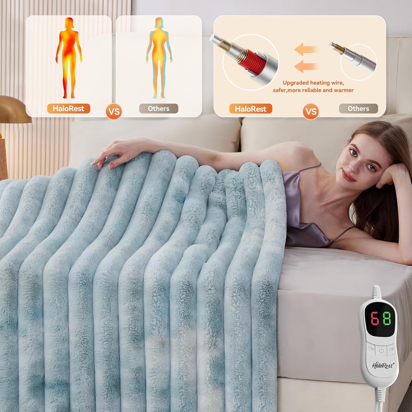 Heated Throw Blanket, Faux Fur Cozy Heating Blanket with Overheat Protection, 1/2/4/6/8 Hours Auto-Off 10 Heat Level, Machine Washable (50x60 Inches, Cream White)