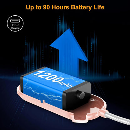 Gritin Rechargeable Book Light for Reading in Bed with 19 LED | Eye Caring 3 Color Temps,5 Brightness Levels,Memory Function,90 Hrs Runtime Flexible Goose Neck Clip on Light for Book Lovers