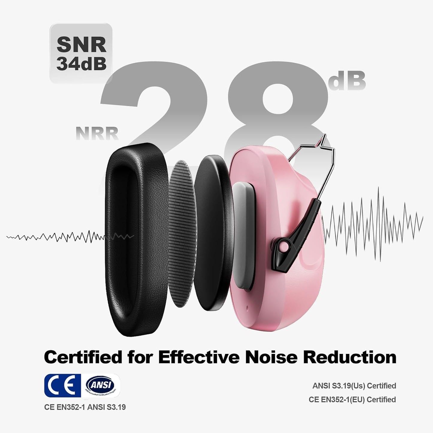 Floriogra Noise Reduction Ear Muffs, NRR 34dB Ear Protection, Hearing Protection Noise Cancelling Headphones for Adults Kids Autism, Shooting Ear Protection for Gun Range, Mowing, Construction