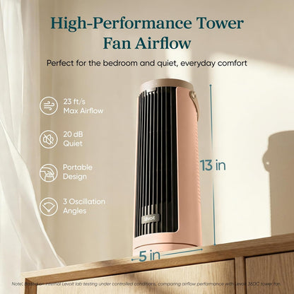 LEVOIT Tower Fan for Bedroom, 20dB Quiet Desk Fan with 23ft/s, Portable & Easy to Carry, 3-Angle & 5-Speed Mini Oscillating Fan, DC Motor, Bladeless, Remoter, 12H Timer, for Home, Room, Office, White
