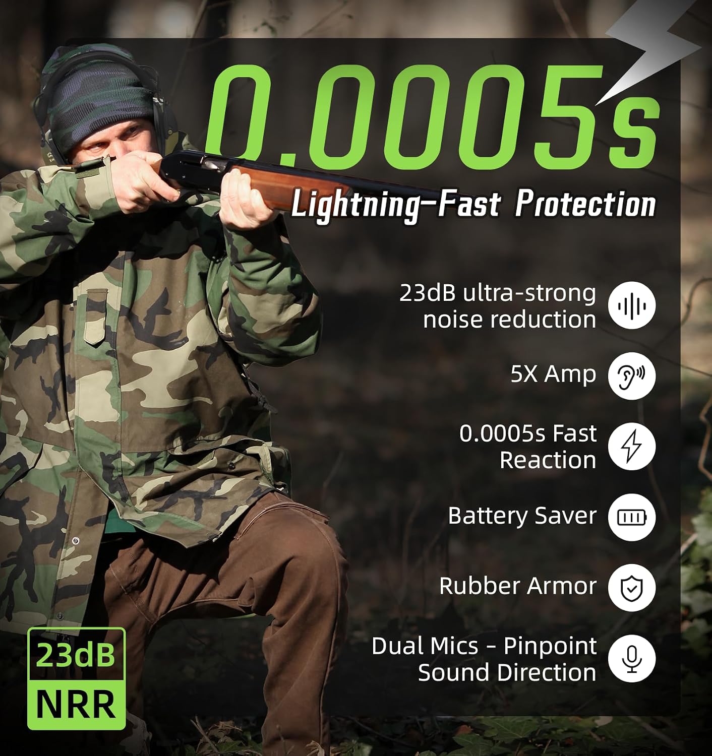 PROHEAR Electronic Ear Protection for Shooting with 4X Sound Amplification, Gun Range Hearing Protection Muffs, NRR 23dB Noise Reduction Headphones for Hunting, Green