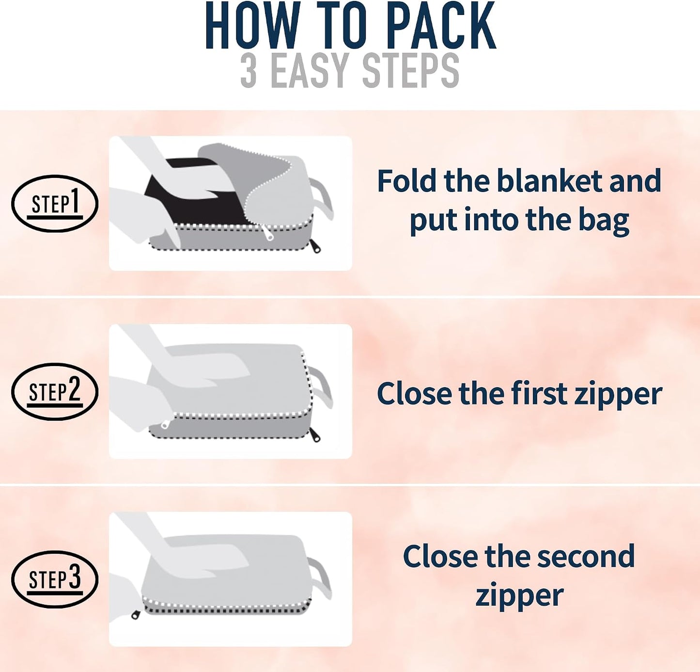 SMART TRAVEL Travel Products Cozy Warm Compact Travel Blanket Travel Blanket Airplane Compact with Bag Travel Essentials for Airplane Long Flight Essential for Woman,Men,Kids