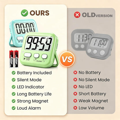 Antonki 2 Pack Digital Timer for Kids Classroom Kitchen Timers for Cooking