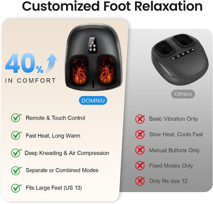 Shiatsu Foot Massager Machine with Heat, Upgraded Deep Kneading Feet Massager for Deliver Pain Relief, Plantar Fasciitis, Neuropathy, Gifts for Women/Mom & Dad, Father’s & Mother’s Day, Fits up to 13”