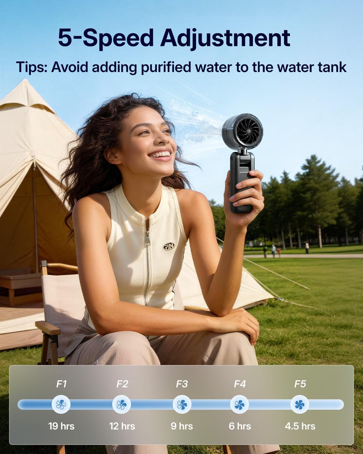 Misting Fan Portable - Handheld Turbo Fan with Cool Mist Spray, 4000mAh Rechargeable, 5 Speeds, Personal Foldable Water Mister for Summer Travel, Beach & Outdoor Essentials - Black