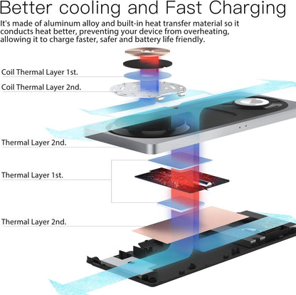 PETINO 3 in 1 Wireless Charging Station for Apple Devices with MagSafe