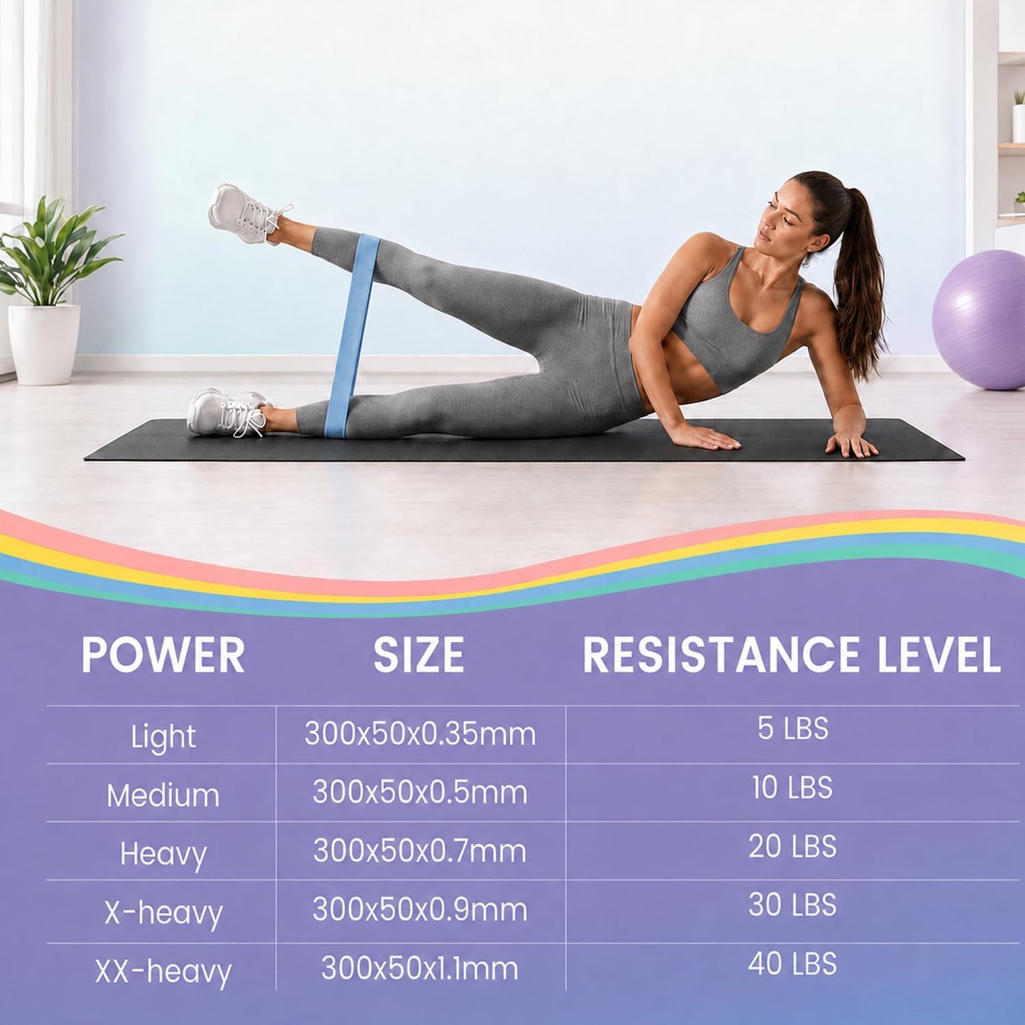 WIKDAY Resistance Bands for Working Out Exercise Loop Bands Workout Bands Set for Men Women Body Stretching, Crossfit Training, Home Workout, Physical Therapy, Booty Legs, Set of 5