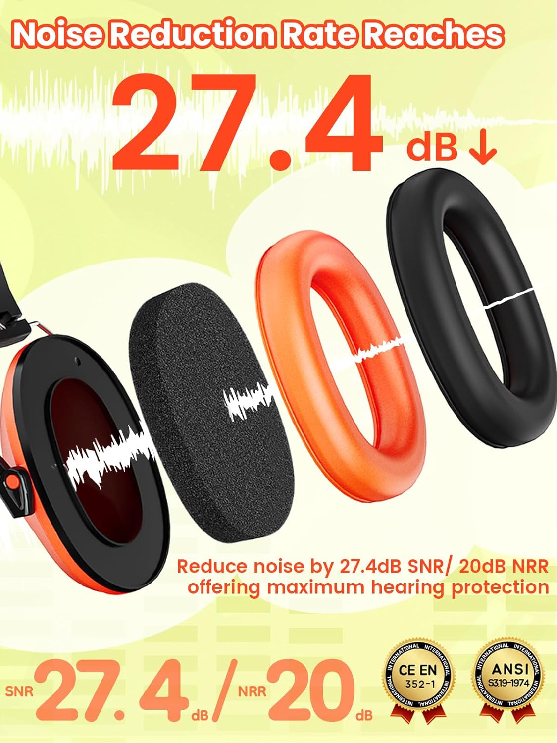Dr.meter Ear Muffs for Noise Reduction: 27.4SNR Noise Cancelling Headphones for Kids Adults, EM100 Adjustable Hearing Protection Earmuffs for Monster Jam, Autism Sensory, Concerts, Fireworks