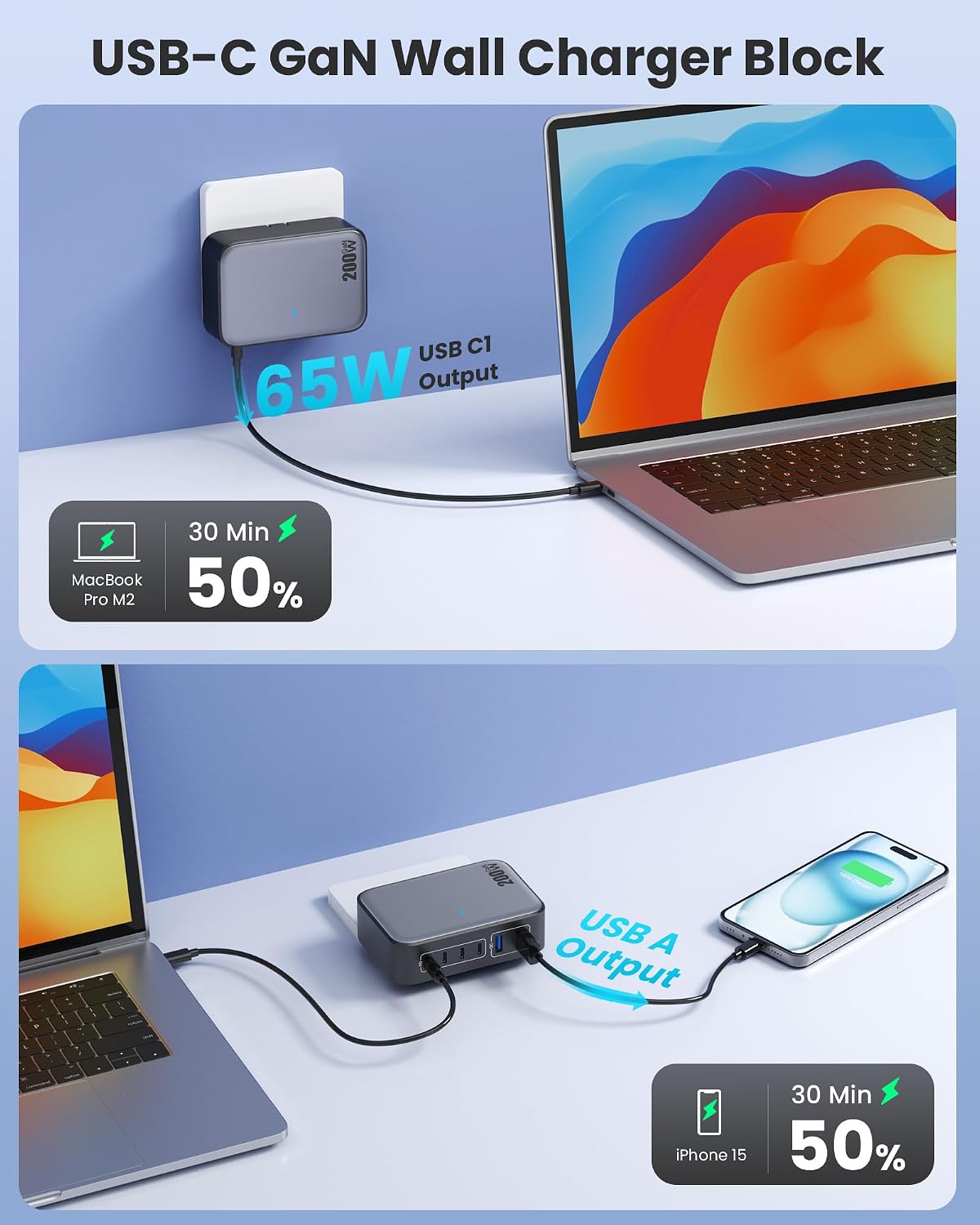 USB C Charger 200W USB C Charger Block,Upgraded GaN III 8-Port Fast Charging Station Hub,PD 65W Laptop Charging Adapter Compatible with MacBook Pro/Air,DELL,Steam Deck,iPhone 16/15/14,Galaxy S23/22
