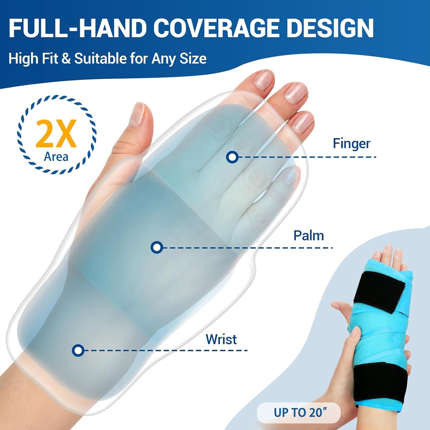 Comfytemp Wrist Ice Pack Wrap Carpal Tunnel Relief Wrist Brace, 2 Packs, FSA Eligible HSA, Gel Ice Packs for Injuries Reusable Wrap for Hand Pain, Hot Cold Compress Hand Brace, Men Women Recovery Item