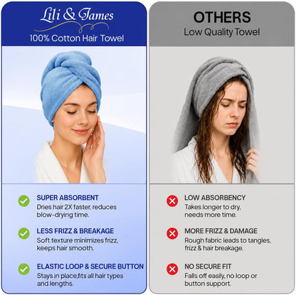 Lili&James 100% Cotton Hair Towel Wrap for Women & Kids – 420 GSM Quick Dry Hair Turban with Double Button Loop, Anti Frizz Non Microfiber Hair Drying Towel for Curly, Long & Thick Hair (Lilac)