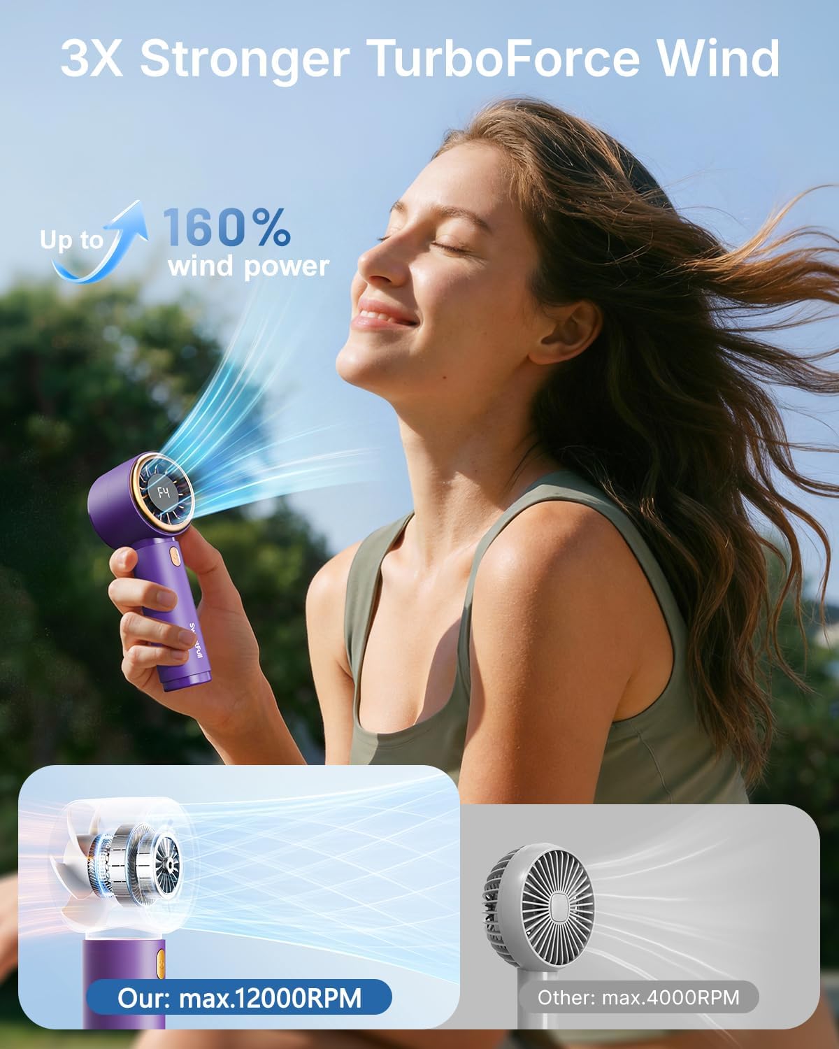 SWEETFULL Portable Handheld Fan, Mini Rechargeable Personal Hand Fan