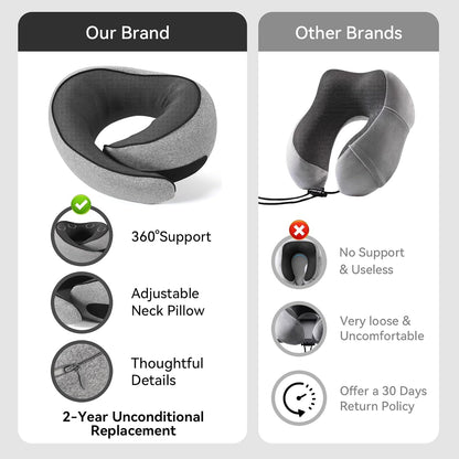 Travel Pillow, Memory Foam Neck Pillow with Ergonomic 360° Support, Travel Neck Pillow for Airplanes, Compact Design for Plane, Car & Office Travel Essentials, Max Black