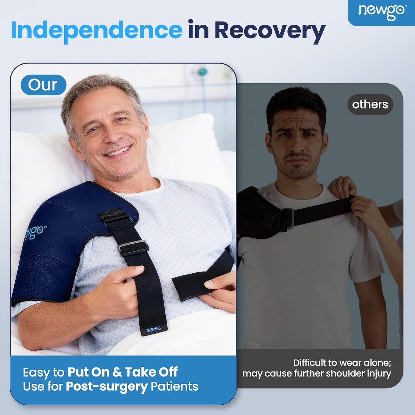 NEWGO Shoulder Ice Pack Wrap - FSA Eligible, Reusable Gel Cold Compression Sleeve for Rotator Cuff, Shoulder Surgery Recovery & Injuries, Tendinitis, Frozen Shoulder - Fits Both Shoulders