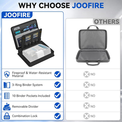 JOOFIRE Fireproof File Organizer with Lock&10 Pack Clear Binder Pockets