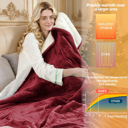 Electric Heated Blanket Throw Size 50''x60''-Control Heating Blanket, Soft & Warm Flannel 10-Level Temperature Control, 8 Hours Auto Off, Rapid Heating & Overheat Protection