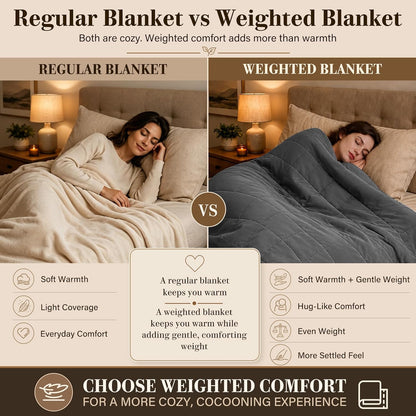 L'AGRATY Weighted Lap Pad 7lb: Small Weighted Blanket for Adults - Cooling Portable Travel Blanket for Relaxation Sleeping - Washable All-Season (29" x 24")