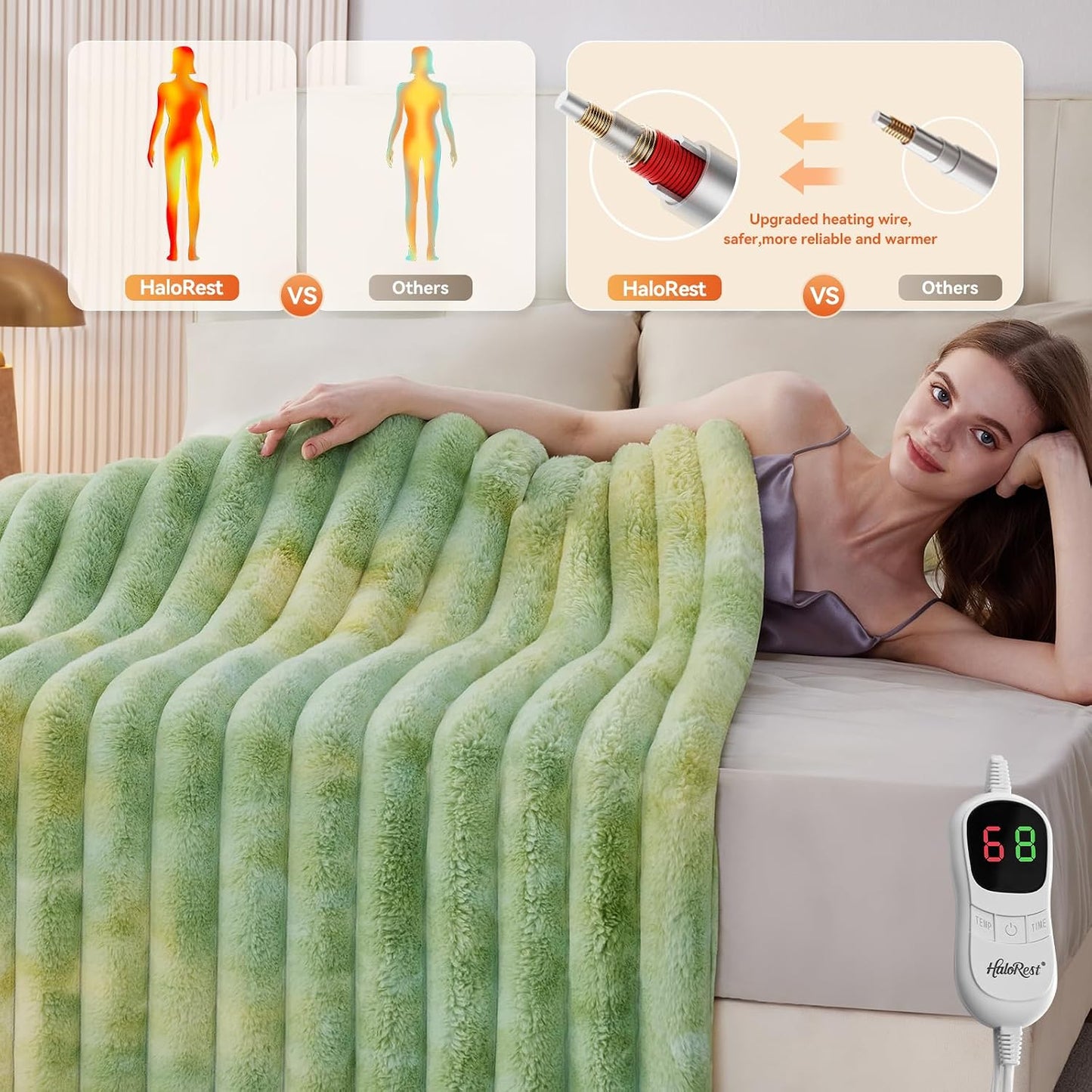 Heated Throw Blanket, Faux Fur Cozy Heating Blanket with Overheat Protection, 1/2/4/6/8 Hours Auto-Off 10 Heat Level, Machine Washable (50x60 Inches, Cream White)