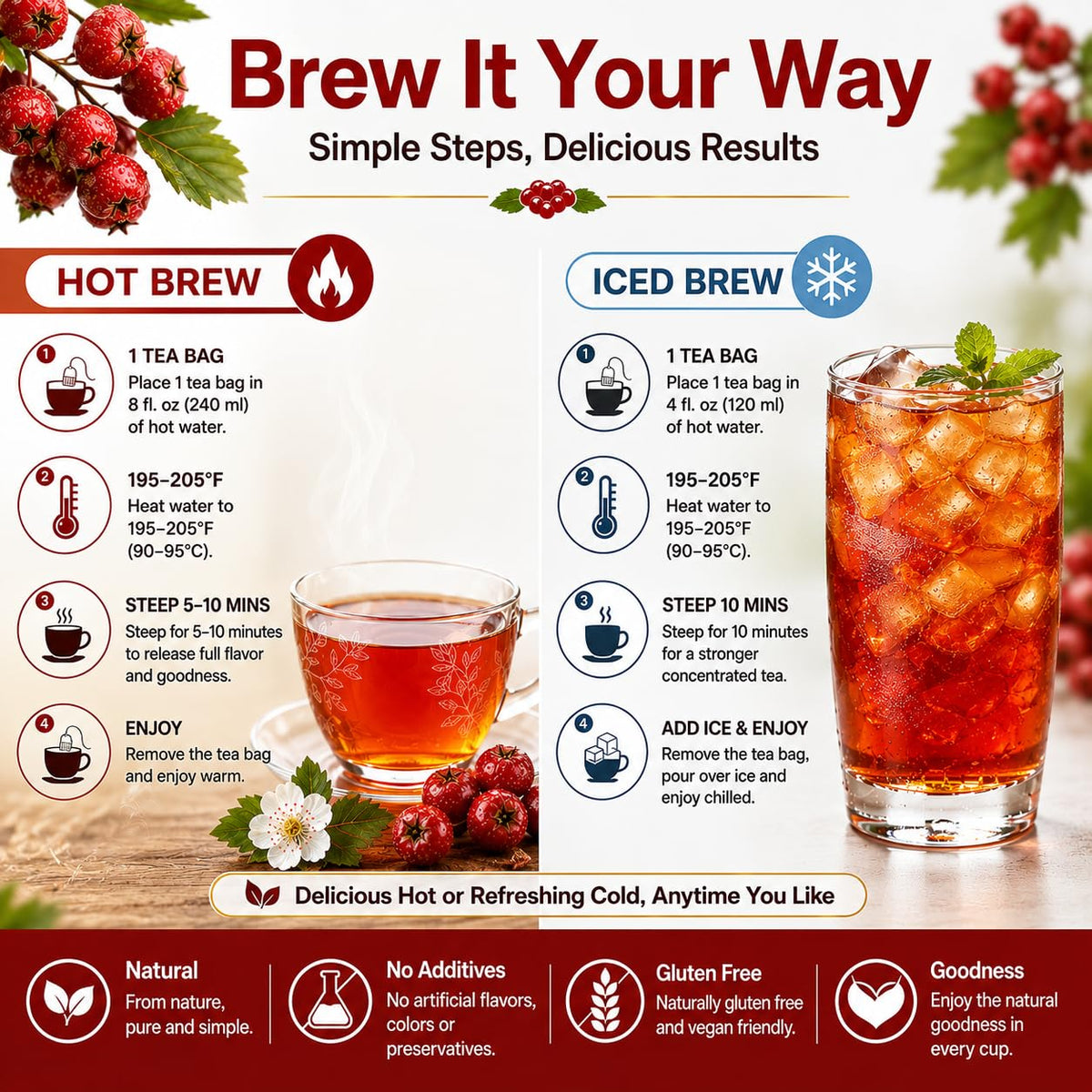 WOTIHA Hawthorn Berry Tea Bags, 65 Count - 100% Natural Dried Herbal Tea