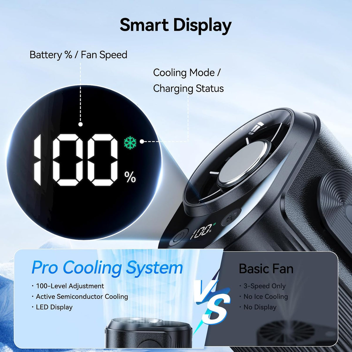 KIMMOO Portable Cool Clip Waist Fan with Ice Cooler,100-Speed, Rechargeable
