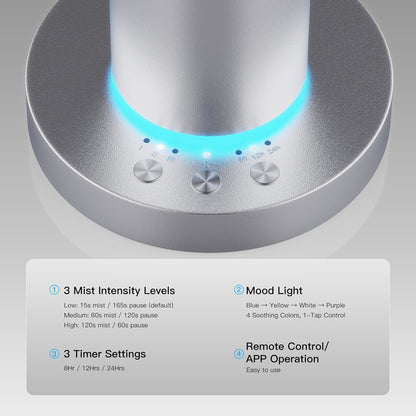 Waterless Aroma Diffuser, 8000mAh Battery Scent Air Machine for Large Room up to 1500 Sq Ft, Cold Air Diffusion Essential Oil Diffuser with App & Remote Control, Quiet Design for Home, Office, Hotel