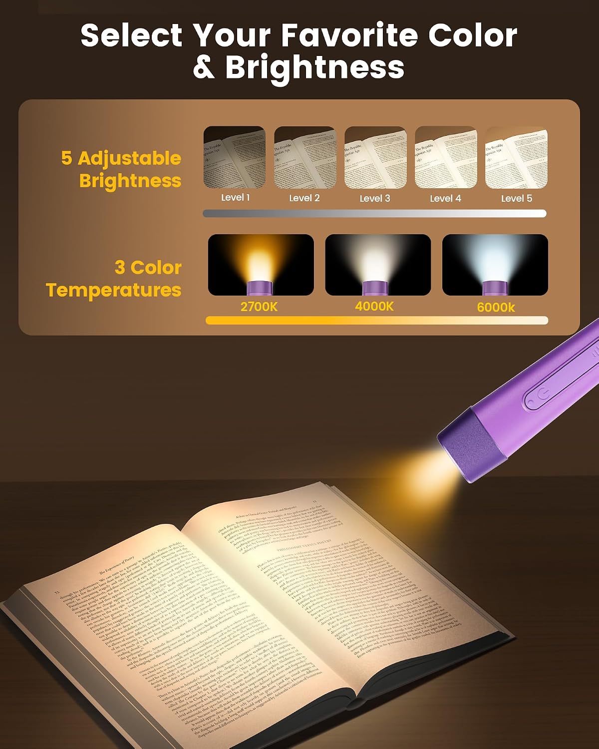 Glocusent Neck Light with Timer, 100 Hours Book Light for Bedtime Reading