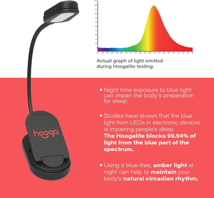 hooga Amber Book Light – Blue Light Blocking Reading Light for Bed, Stepless Dimming, Rechargeable Clip-On Night Light, 1600K Amber & 625nm Red LED for Night Reading