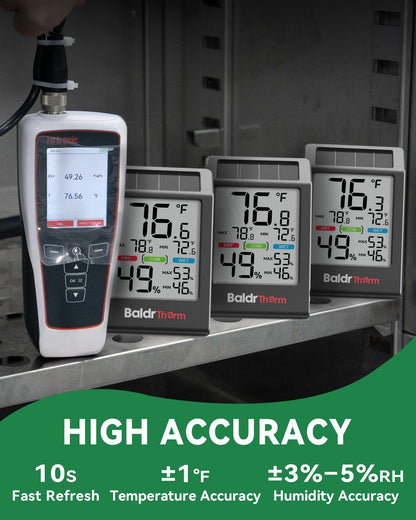 BALDR Indoor Thermometer Hygrometer, Solar Power with Battery Backup, Large Display, Daily Max/Min & Comfort Indicator Humidity Meter (White)
