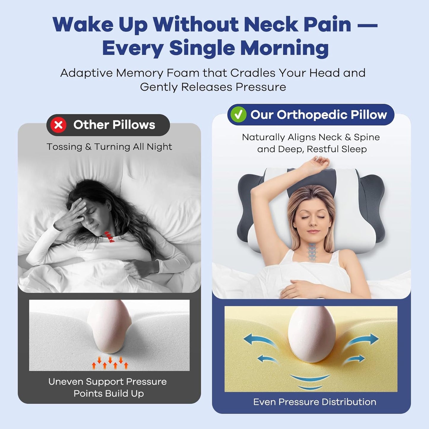 DONAMA Cervical Pillow for Neck and Shoulder,Contour Memory Foam Pillow,Ergonomic Neck Support Pillow for Side Back Stomach Sleepers with Pillowcase