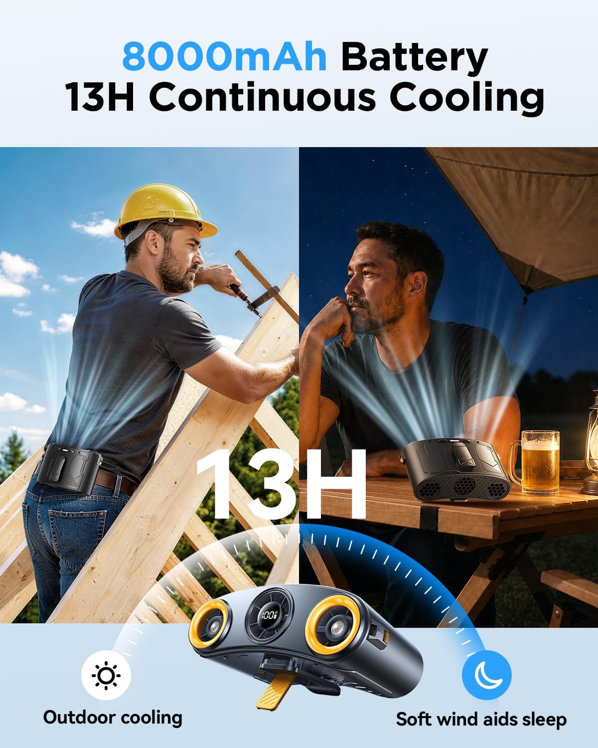 Portable Waist Fan, 16000RPM 3-Head Belt Clip Fan with 8000mAh Battery, 100 Speeds, 10m/s Strong Wind, Flashlight, Rechargeable Under Shirt Fan for Outdoor Jobsite Camping Travel Black