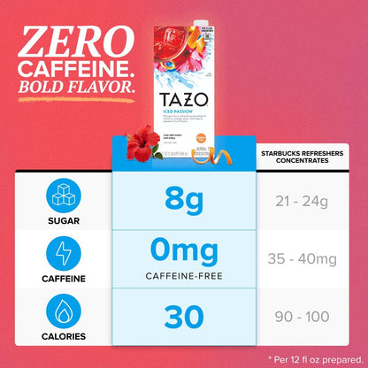 TAZO Iced Passion Concentrate, Herbal Fruit Tea, Caffeine Free, Easy-to-Serve for Everyday Refreshers and Mocktails, 32 oz Carton (Pack of 2)