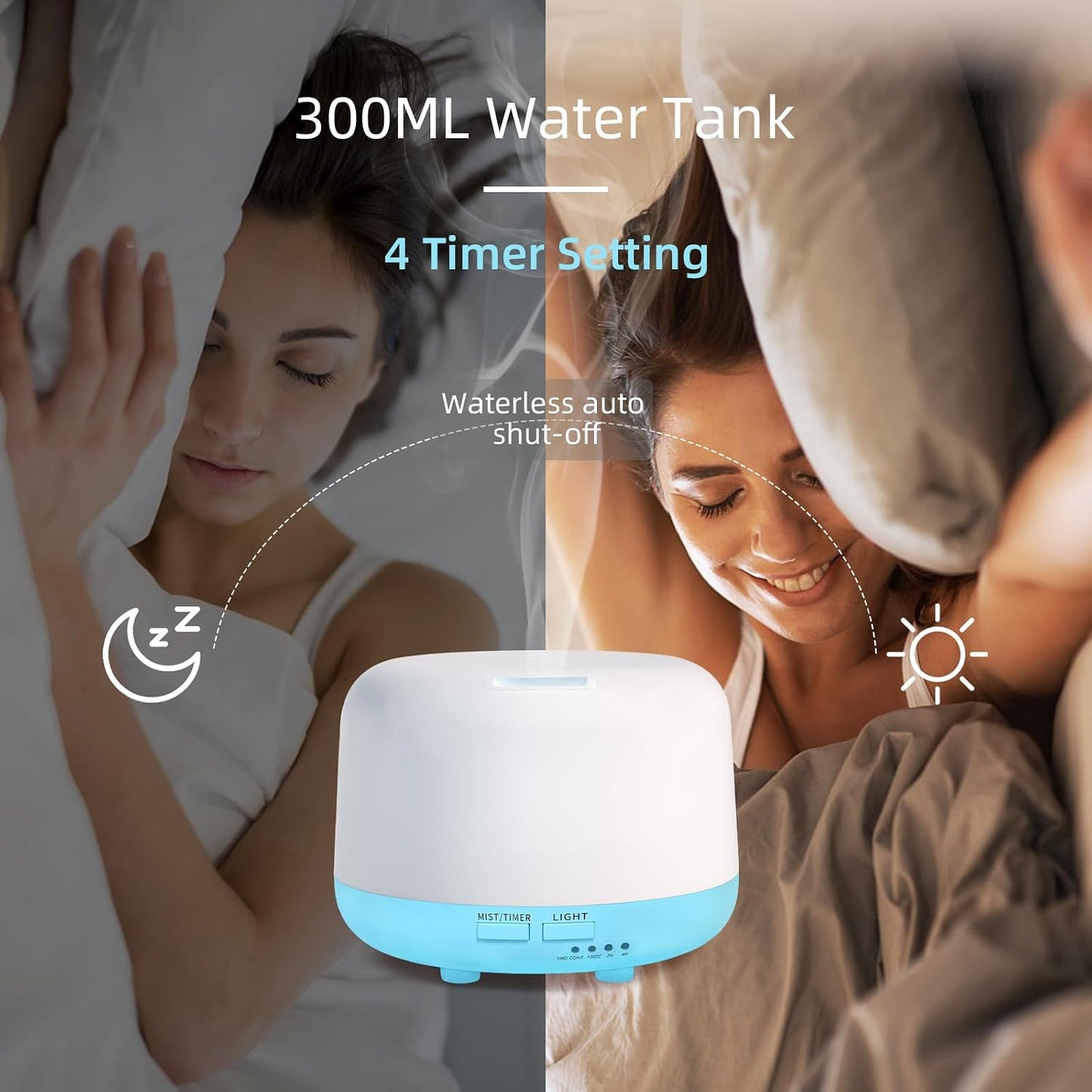 300ML Essential Oil Diffuser, Remote Control Ultrasonic Aromatherapy Oil Diffusers Cool Mist Humidifier, Waterless Auto-Off and 7 LED Light Colors for Bedroom, Yoga, SPA, Baby