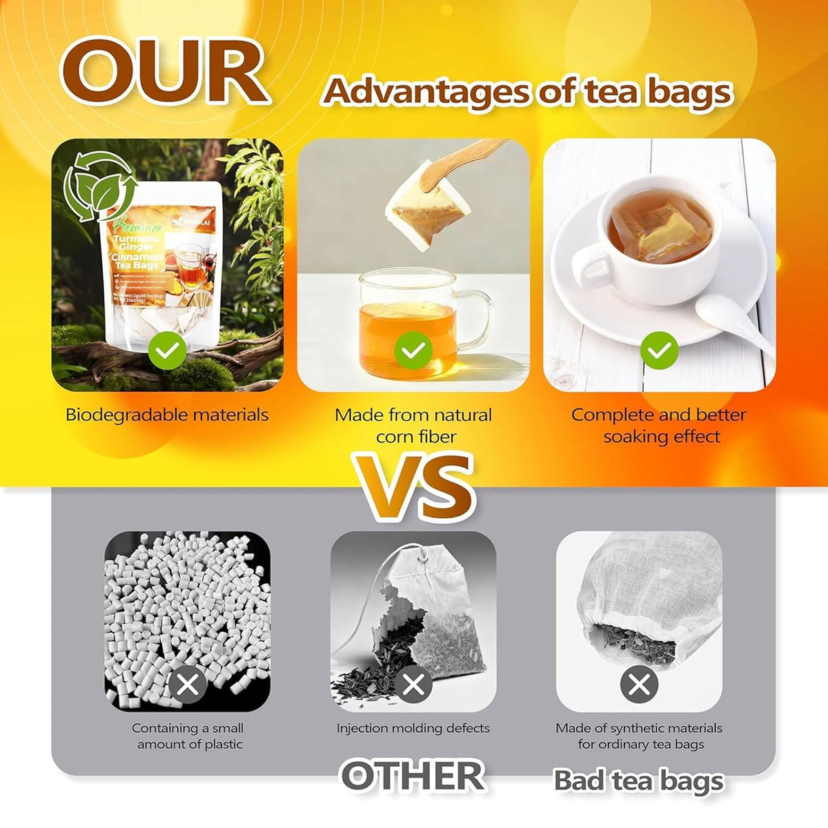 AISDWH, 120 Premium Turmeric Ginger Cinnamon Tea Bags, Digestive Support