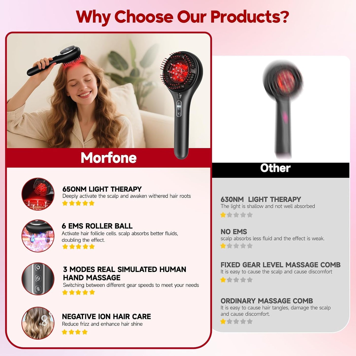 Morfone Upgrade 3 in 1 Electric Scalp Massager Brushes, Hair Oil Applicator, IPX7 Waterproof Scalp Massager Comb, Cordless & Portable Adjustable Modes for Men Women