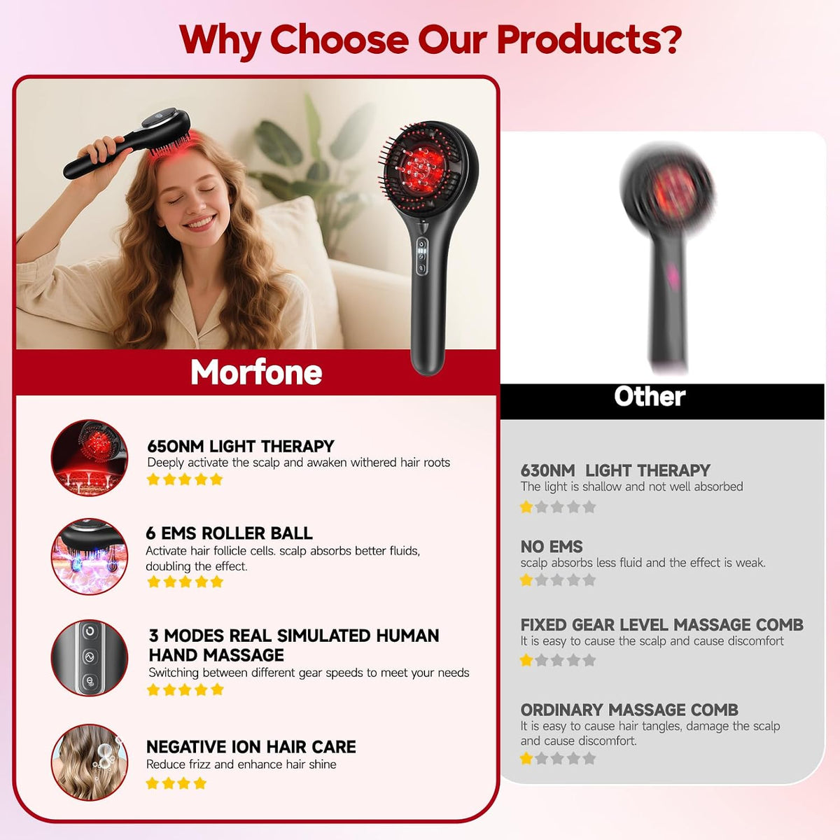 Red Light Hair Brush Scalp Massager, Portable Scalp Massager for Men Women