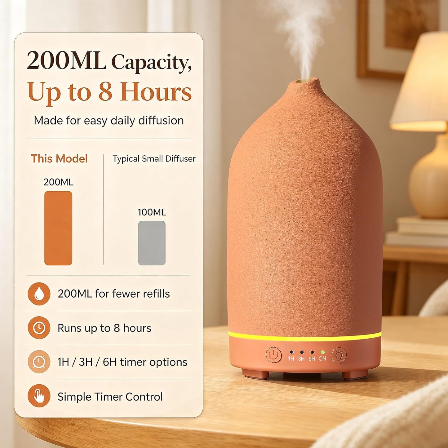 Gooamp 200ML Ceramic Essential Oil Diffuser for Home - Ultrasonic Aromatherapy Diffuser Humidifier with 7 Color LED Lights, Auto Shut-Off, 3 Timers for Bedroom, Office, Yoga, Black