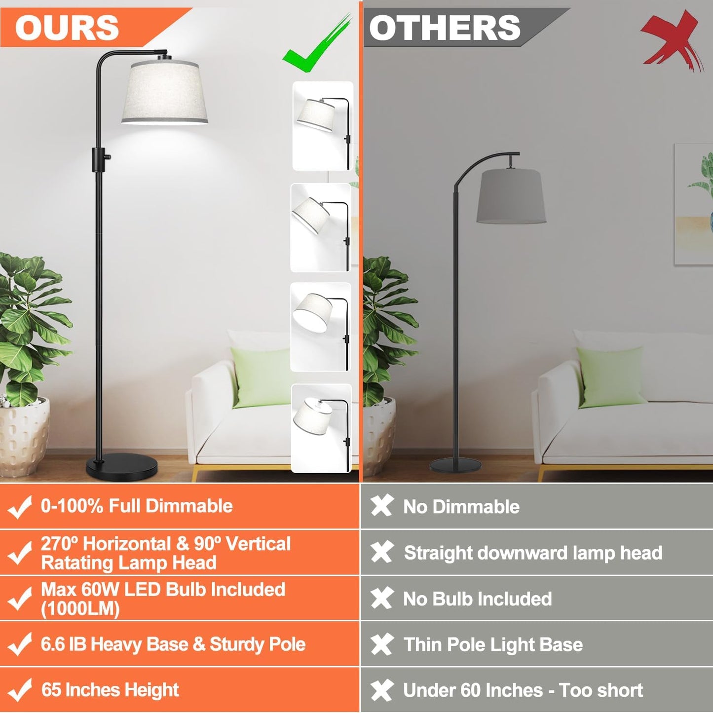 【Upgraded】 Dimmable Floor Lamp, 1000 Lumens LED Edison Bulb Included, Arc Floor Lamps for Living Room Modern Standing Lamp with Linen Shade, Tall Lamp for Bedroom Office Dining Room- Black