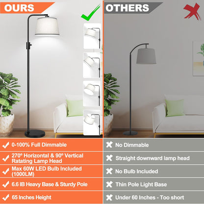 【Upgraded】 Dimmable Floor Lamp, 1000 Lumens LED Edison Bulb Included, Arc Floor Lamps for Living Room Modern Standing Lamp with Linen Shade, Tall Lamp for Bedroom Office Dining Room- Black