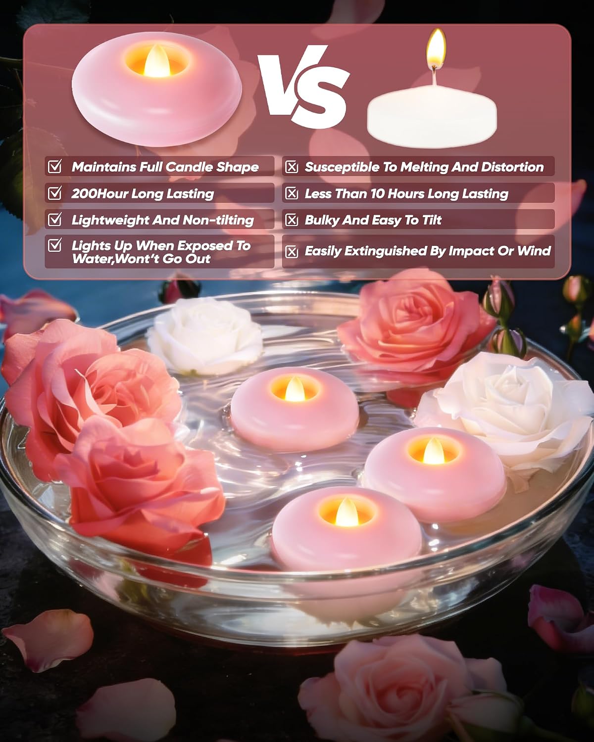 Homemory 24 Pack 3” Flameless Led Floating Candles, 200 Hour White Battery Operate Waterproof Tealights for Cylinder Vases, Centerpieces at Wedding Decor, Party, Pool