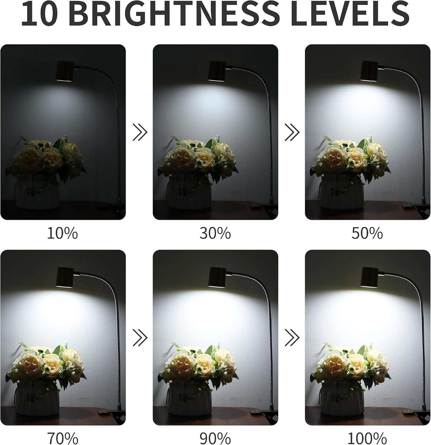 Desk Lamp USB Clip On Light,Book Lights for Reading at Night Clamp Light | 3 Color Modes,10 Brightness Clamp Light,360° Gooseneck LED Reading Light for Books in Bed,Eye-Care for Home Office,Headboards