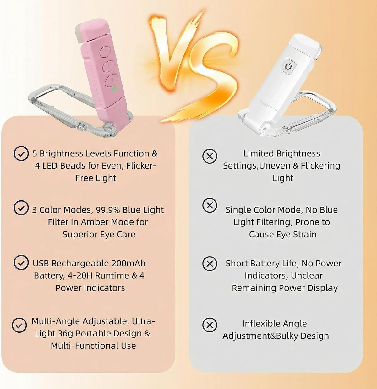 USB Rechargeable Book Light, Portable Clip-on LED Reading Light, Reading Lights for Books in Bed with 3 Amber Colors & 5 Brightness Dimmable, Compact & Long Lasting, Perfect for Book Lovers (Pink)