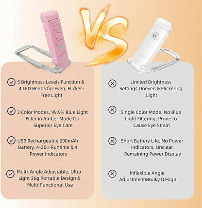 USB Rechargeable Book Light, Portable Clip-on LED Reading Light, Reading Lights for Books in Bed with 3 Amber Colors & 5 Brightness Dimmable, Compact & Long Lasting, Perfect for Book Lovers (Pink)