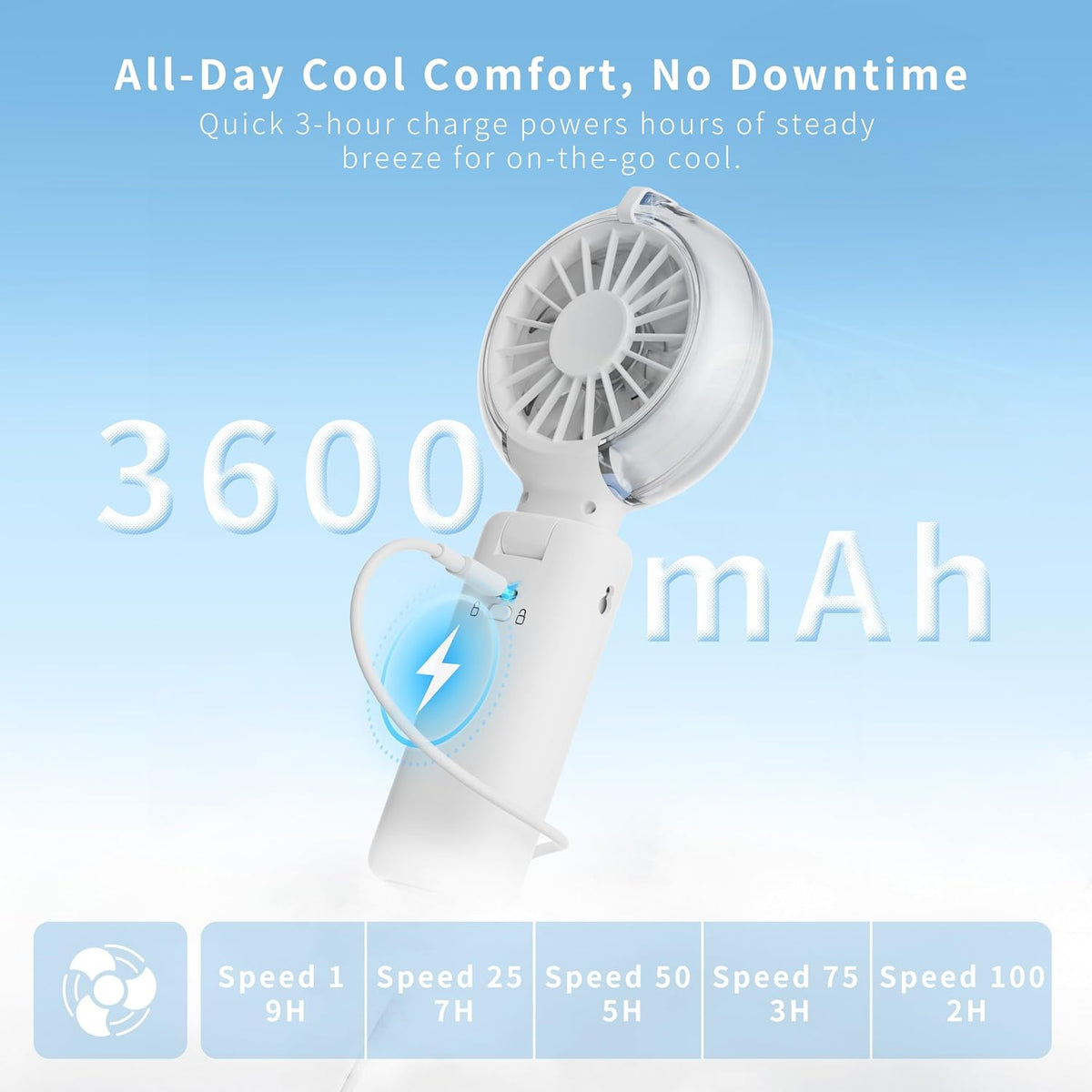 VEWINGL Portable Misting Fan, 110° Foldable Handheld Fan, 5 Speed