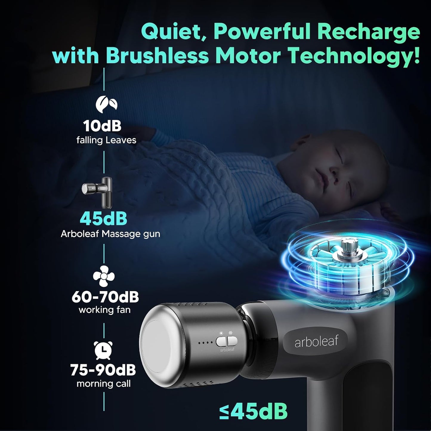 arboleaf Mini Massage Gun Deep Tissue, Percussion Muscle Massager for Back Pain Relief, Portable Small Travel Size, Quiet Massager, Gifts for Woman Man