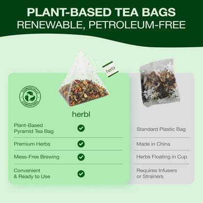 Organic Dandelion Wolfberry Tea - Kidney and Liver Detox Tea - Organic Liver Kidney Cleanse & Detox with Dandelion, Goji Berry, Milk thistle, Turmeric, Hibiscus and extra Herbal Ingredients